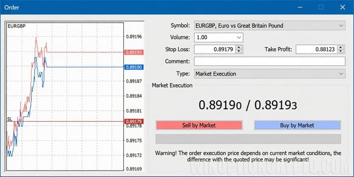 Orders in the MetaTrader 4 terminal